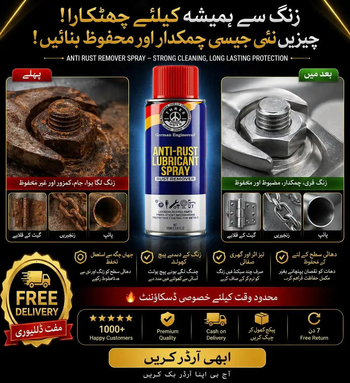 Anti-Rust Lubricant Spray German Engineered | FREE HOME DELIVERY MISO DEALS